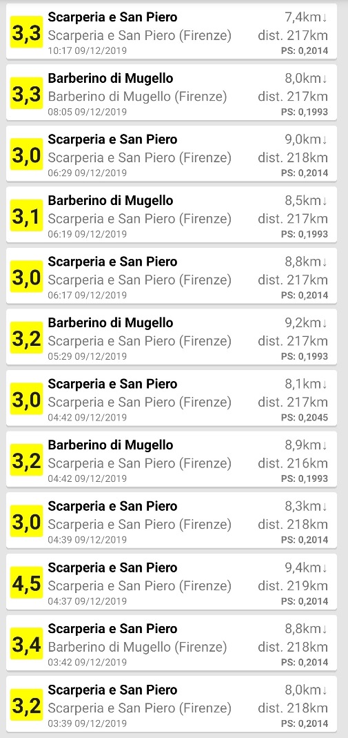 flessione geomagnetica